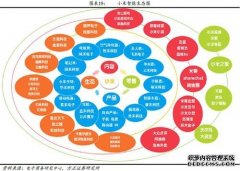 耐候板行业利润收缩天辰登录地址