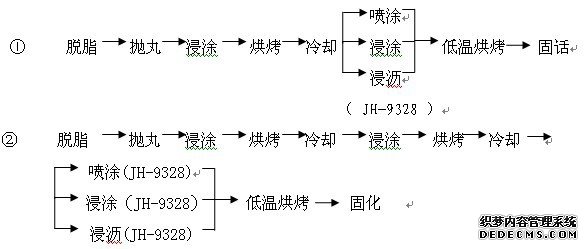 天辰官网登录地址,天辰平台登陆注册