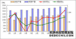 天辰平台官网注册,天辰注册首页