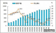 天辰:日本2018-19财年粗钢产量同比降2%