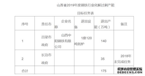 天辰注册首页,天辰注册中心