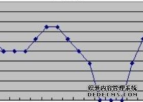 天辰登录链接,天辰地址