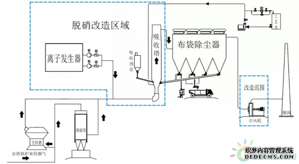 天辰官网登录地址, 天辰平台登陆注册,