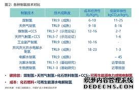 天辰登录链接,天辰地址,