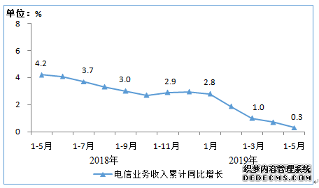 天辰平台官网注册, 天辰注册首页,