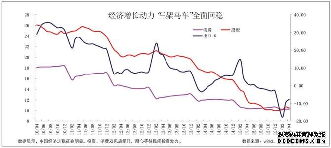 天辰自动投注登录,天辰官网登录地址