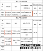 停炉吹扫！天辰:河北承德盛丰钢铁发布关停公告