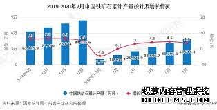 天辰登录链接, 天辰地址,