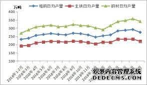 天辰登录链接, 天辰地址,