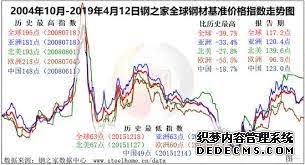 天辰注册中心,天辰注册网址