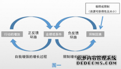 世界钢铁发展研究院：天辰平台官网既创造经济价值、又创造战