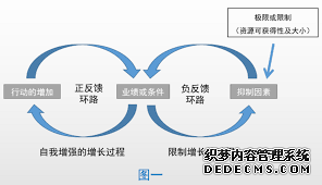 天辰注册网址, 天辰平台官网注册,