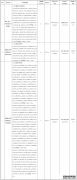 <b>福建省工业天辰注册登录行业化解过剩产能工作领导小组办公室</b>