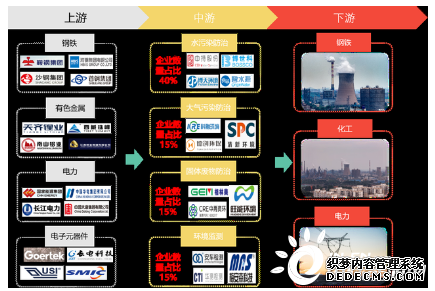 天辰官网登录,天辰信息网登录,