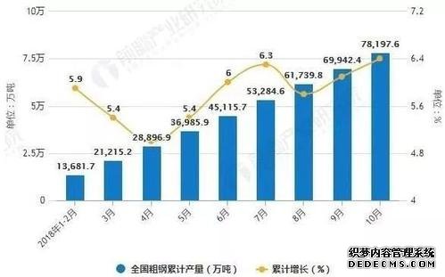 天辰注册网址, 天辰平台官网注册,