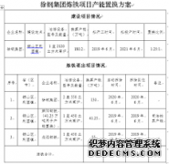 华西钢铁搬迁工天辰注册网程项目预计2021年4月28日竣工投产