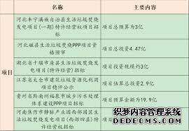 天辰注册会员, 天辰注册专利,