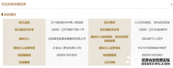天辰注册会员, 天辰注册专利,