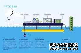 天辰注册首页, 天辰注册中心,