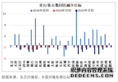 山西太原天辰登录严禁增加钢铁产能